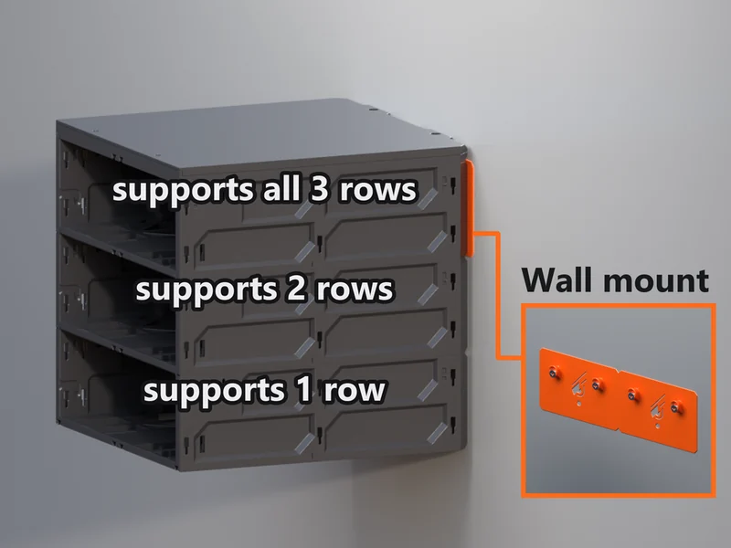 Three rows of black cases hanging on a wall, drawers out so the cases show. Each case is labeled with what it supports: the top case all 3 rows, the middle case 2 rows, the bottom case 1 row. The wall mount behind the top row is orange, with an inset showing it screwed to the wall, labeled wall mount