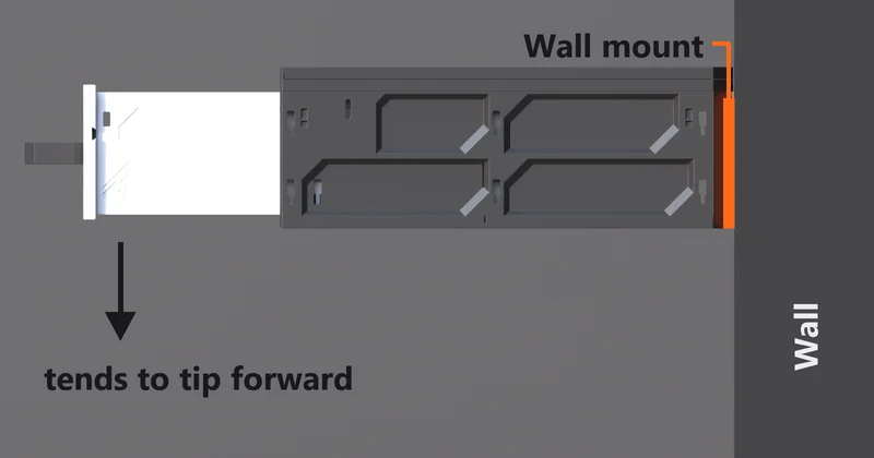 True side view: a wall in section, one black case on an orange wall mount, its pale drawer pulled most of the way out. An arrow under the front of the drawer points down, labeled tends to tip forward
